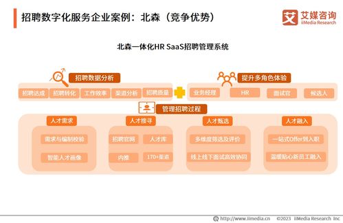 艾媒咨询 2023年中国企业数字化转型发展白皮书